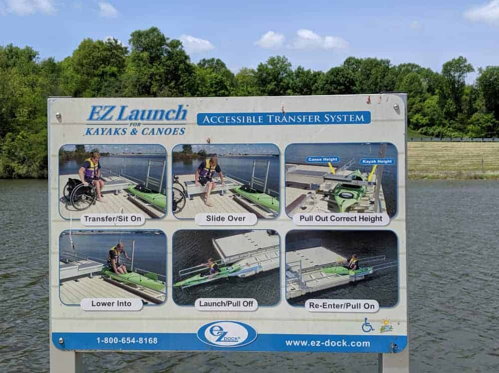 EZ Launch system for launching kayaks and canoes
