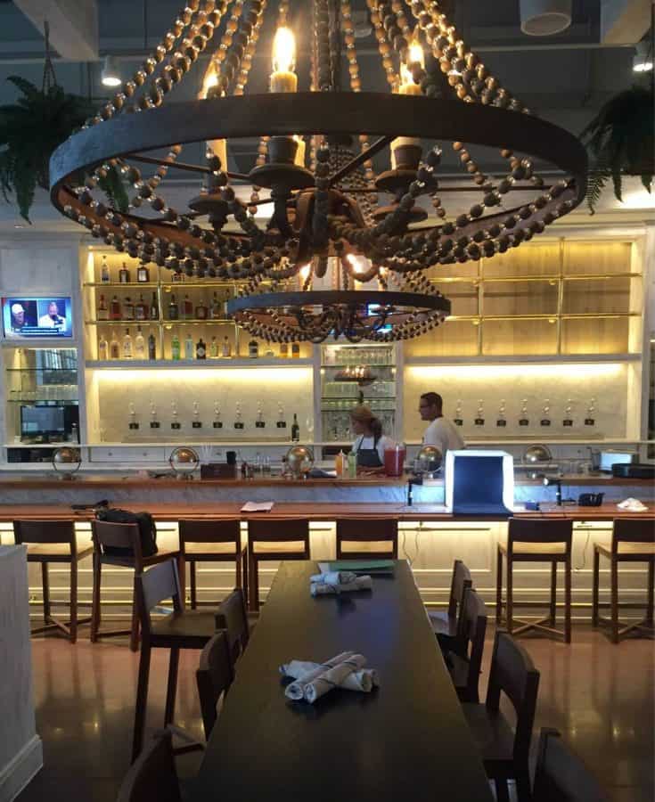 17+ Spots for Best Brunch in Cincinnati · 365 CINCINNATI